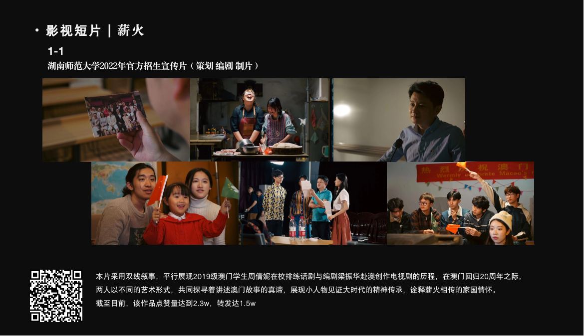 影视短片《薪火》项目图版