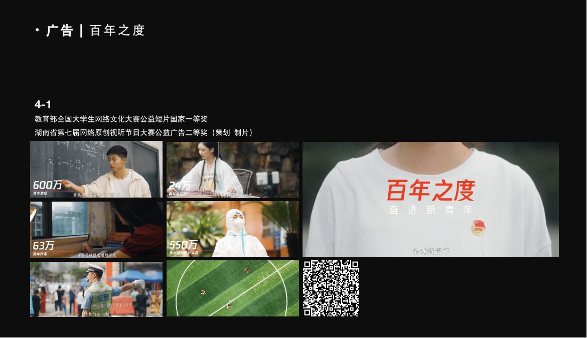 公益广告《百年之度》项目图版