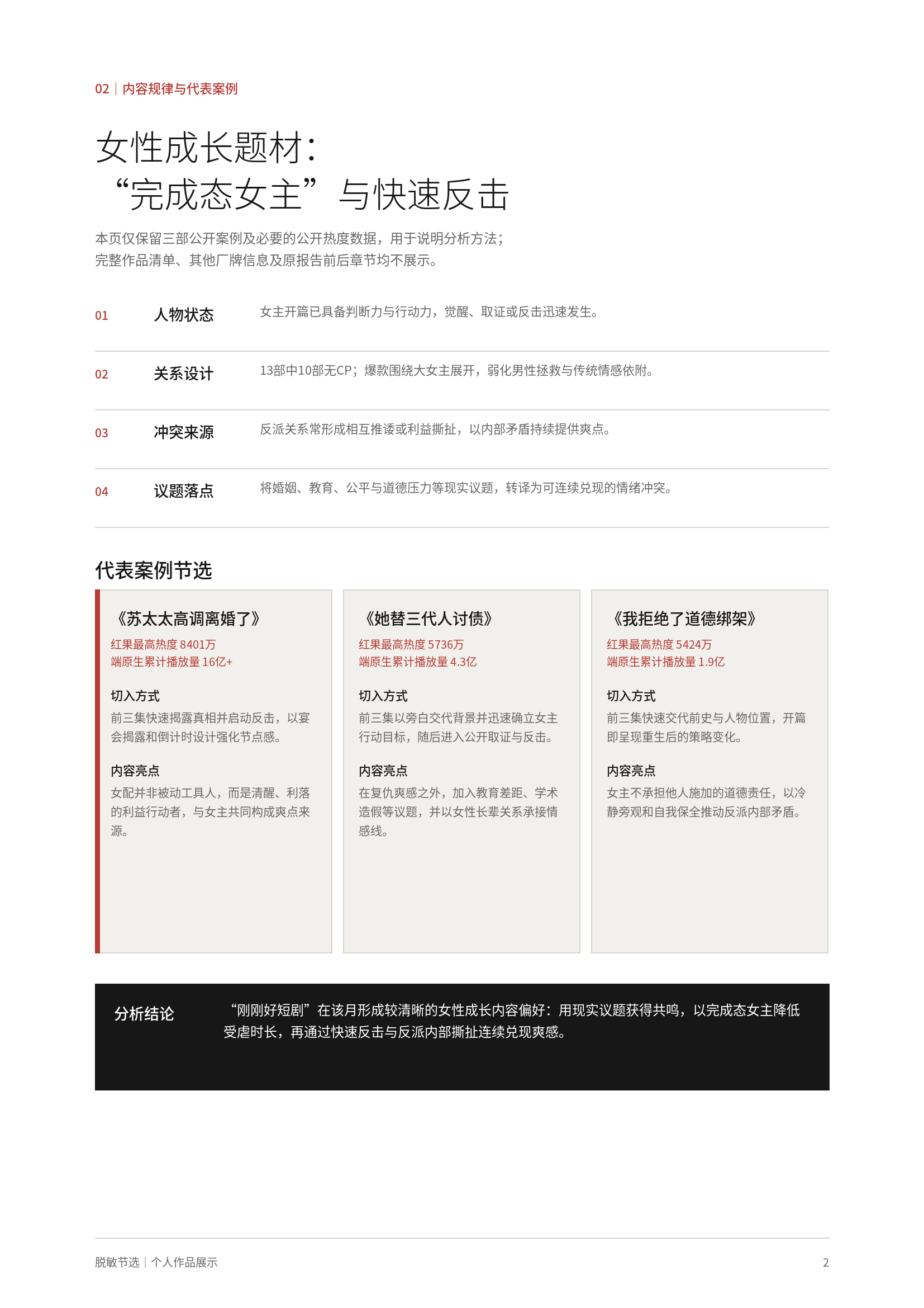 刚刚好短剧内容规律与代表案例脱敏节选