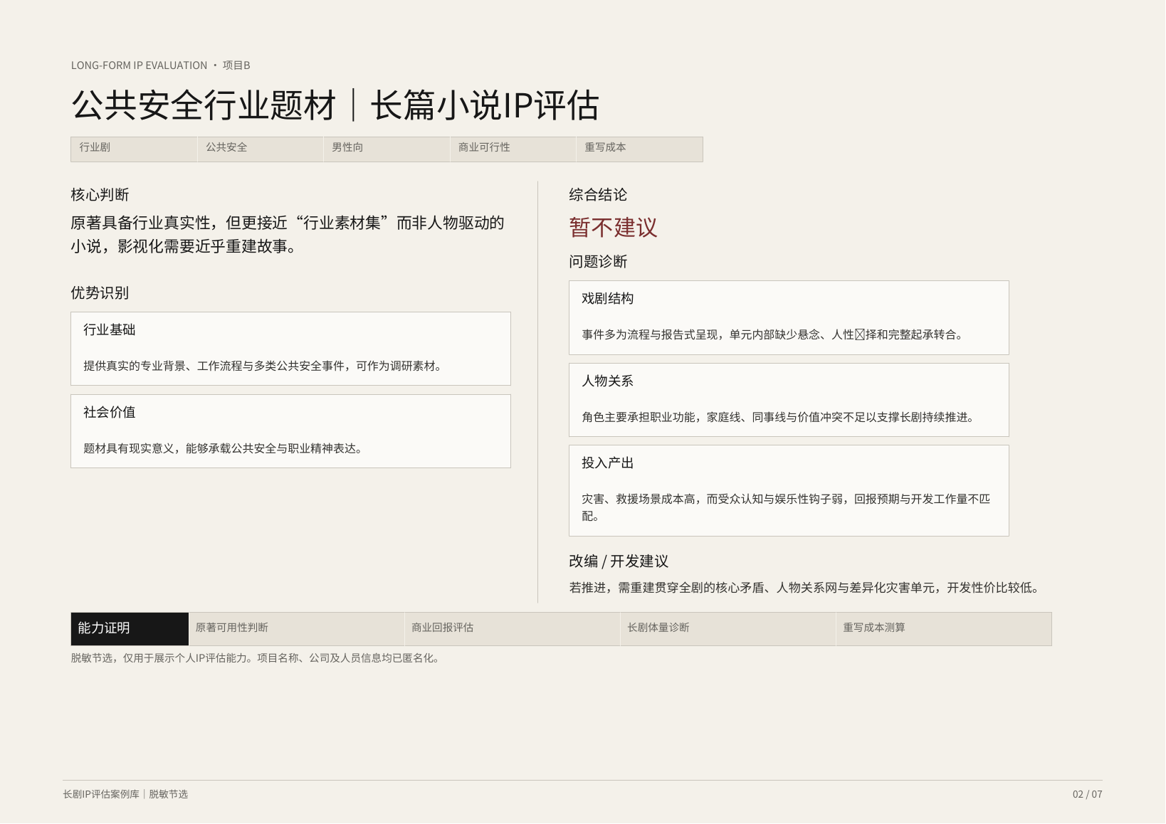 项目B 公共安全行业长剧IP评估脱敏节选