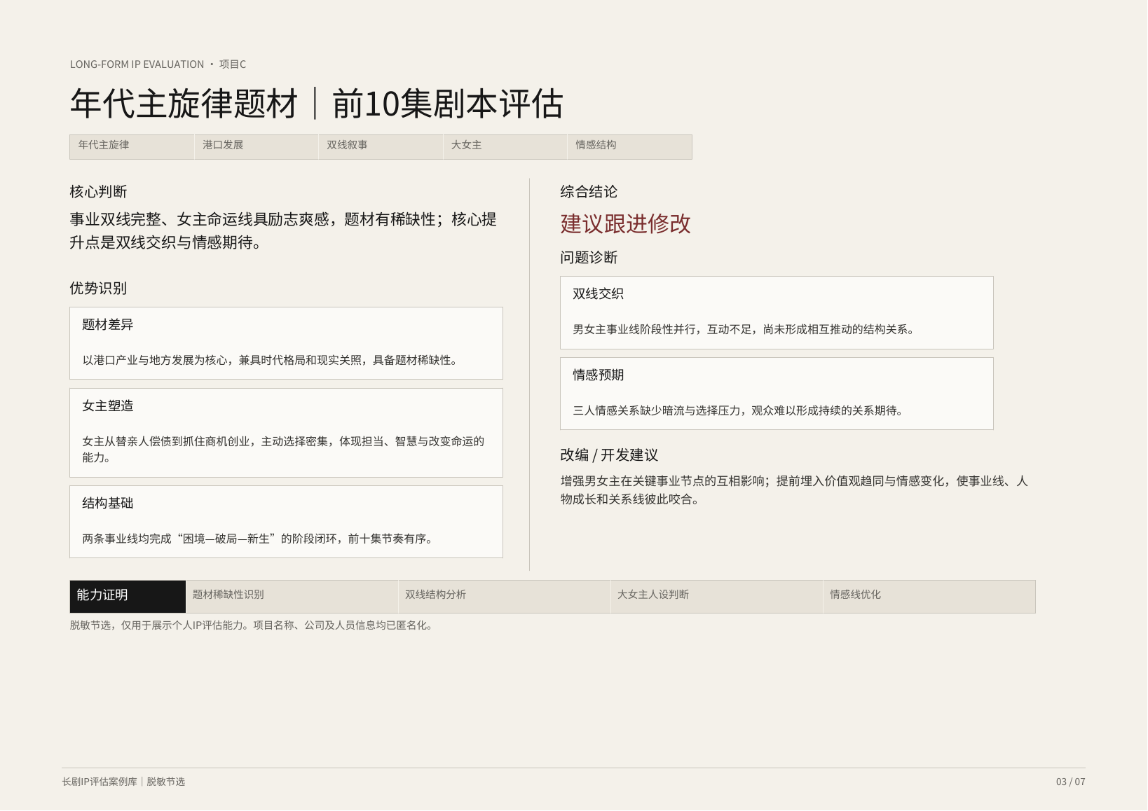 项目C 年代主旋律长剧IP评估脱敏节选