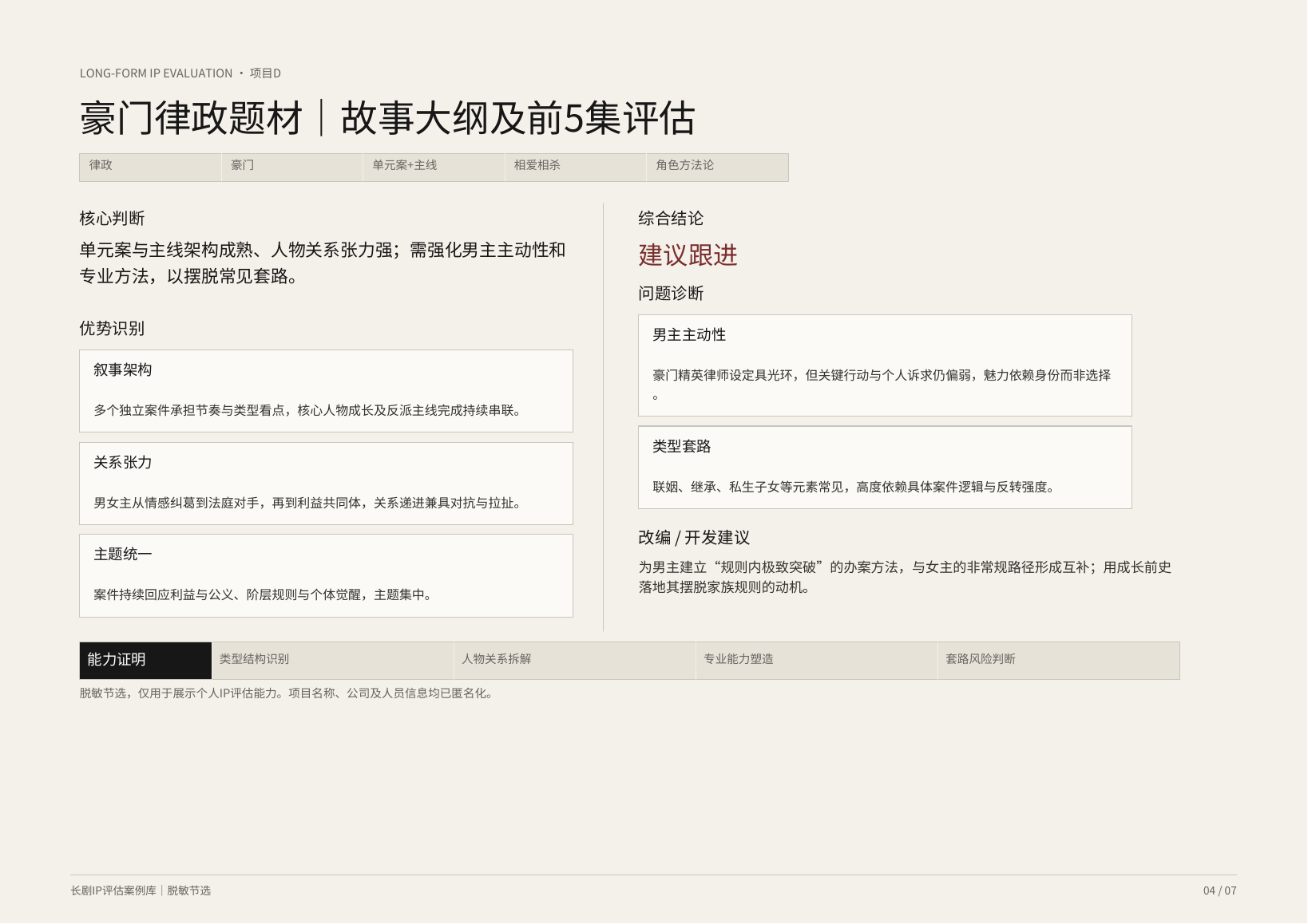 项目D 豪门律政长剧IP评估脱敏节选