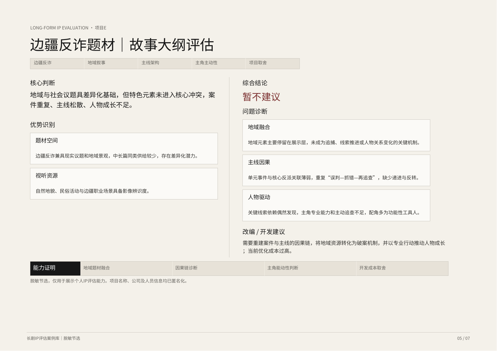 项目E 边疆反诈长剧IP评估脱敏节选