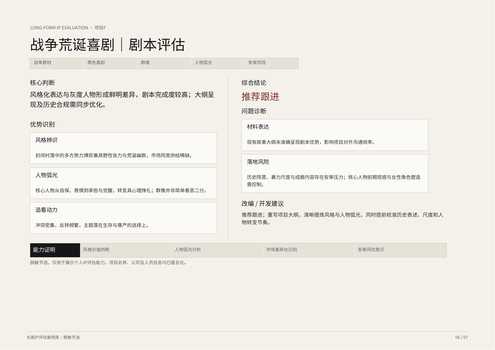 项目F 战争荒诞喜剧长剧IP评估脱敏节选