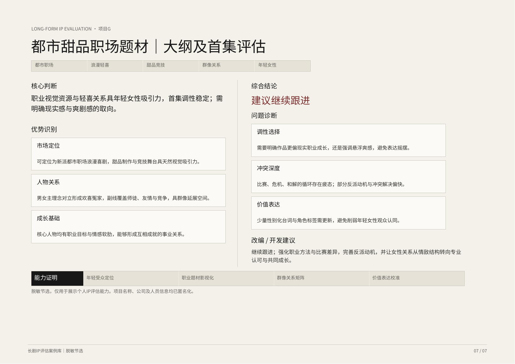 项目G 都市甜品职场长剧IP评估脱敏节选
