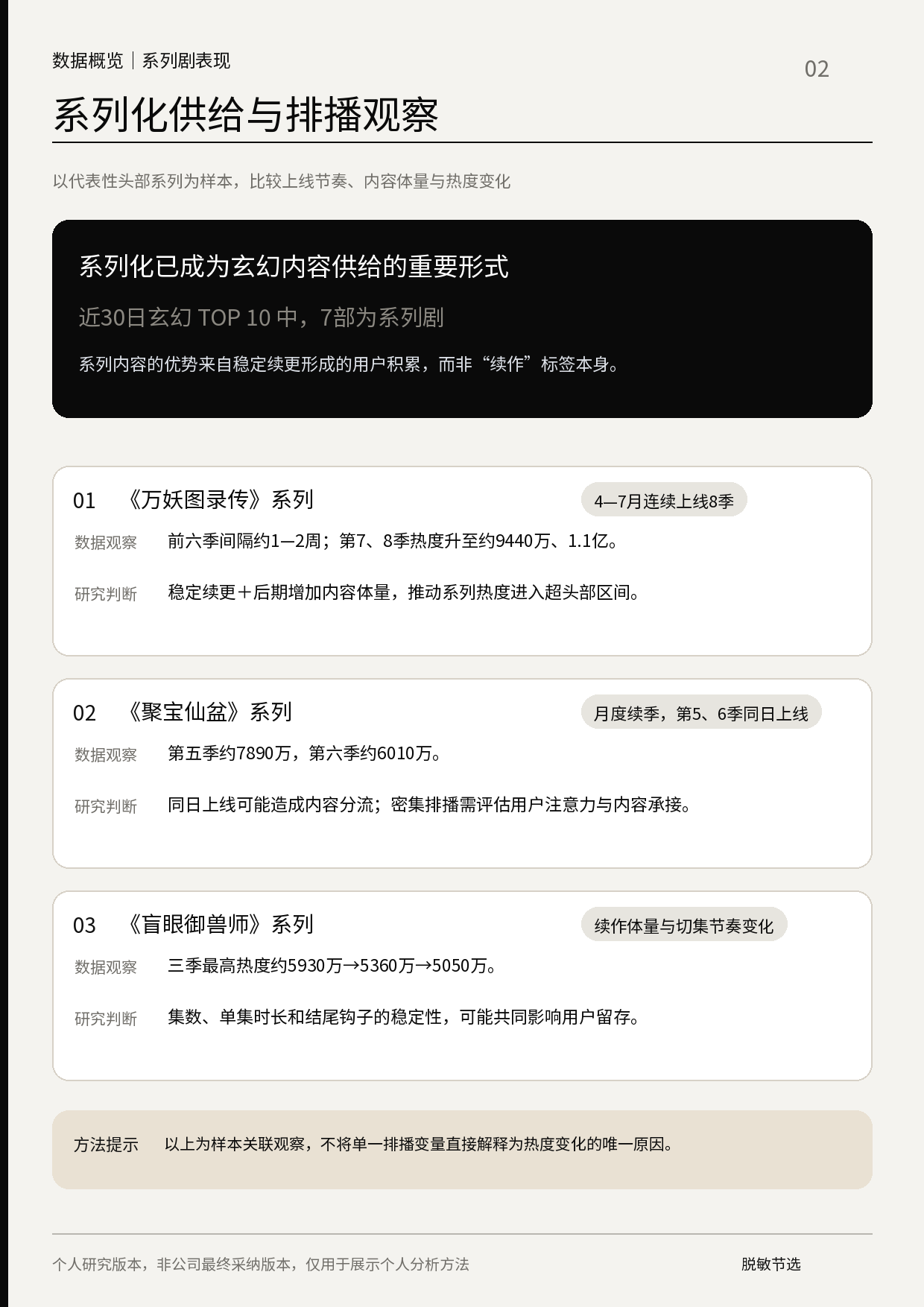 玄幻漫剧受众内容特征脱敏节选